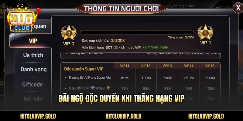 Đãi ngộ độc quyền khi thăng hạng VIP